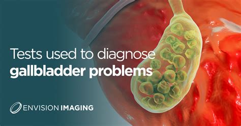 20k gallen bladder tear test|gallbladder dye x ray.